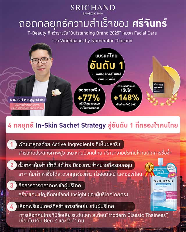 รวิศ หาญอุตสาหะ ประธานเจ้าหน้าที่บริหาร บริษัท ศรีจันทร์สหโอสถ จำกัด