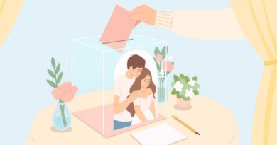 ใส่ซองงานแต่งเท่าไหร่ 2569