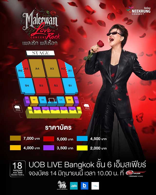 ผังคอนเสิร์ตมาลีวัลย์ 2026