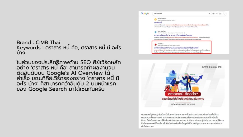 CIMB คีย์เวิร์ด ตราสารหนีั